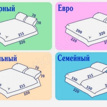 Размеры постельного белья таблица